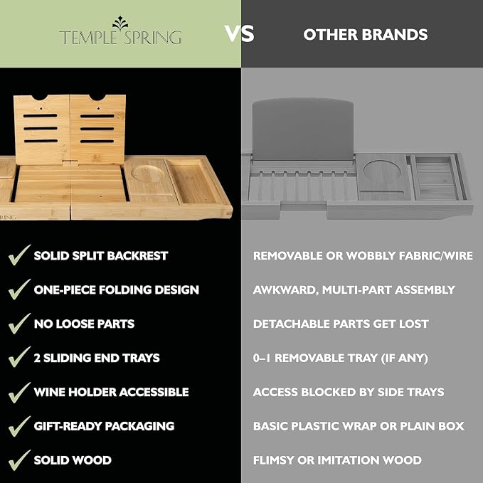 Temple Spring Foldable Bamboo Bathtub Tray Caddy - Image 8