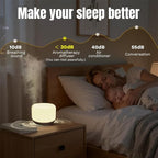 Essential Oil Diffuser for Home & Travel, 300ml USB Portable Bedroom - Image 3