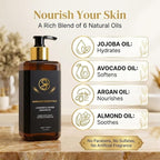 Aromatherapy Massage Oil - Image 4