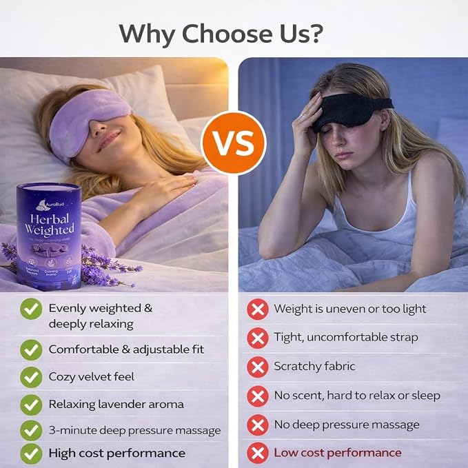 Weighted Eye Mask - Image 2
