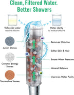 Original StoneStream EcoPower High Pressure Handheld Shower Head - Image 2