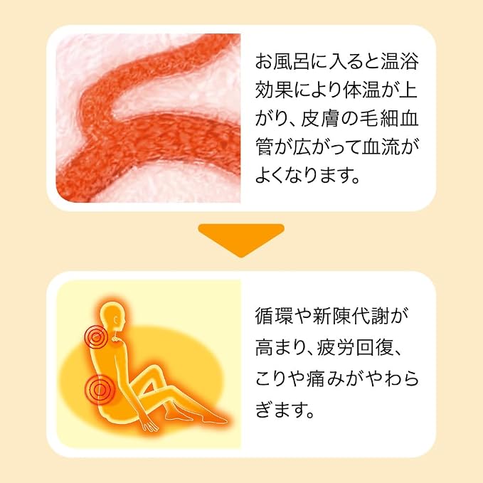 Kao Babu Bath - BAB Piece Full herb 12 Tablets Input - Image 10