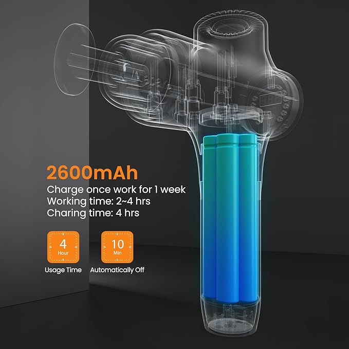 Mebak 3 Massage Gun, Massage Gun Deep Tissue - Image 5