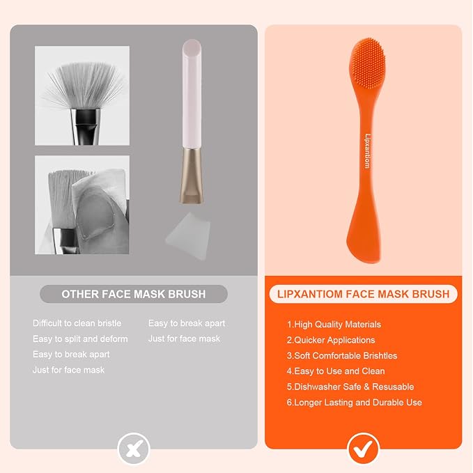 3 Pcs Silicone Facial Cleansing Brush, 2 in 1 Face Mask Applicator and Pore - Image 8