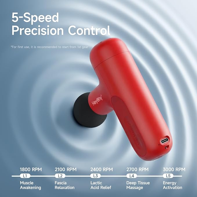 HEYCHY Super Mini Massage Gun Deep Tissue, Handheld Percussion Massager - Image 4