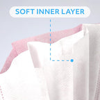 MAGICARE Disposable Face Masks - Image 6