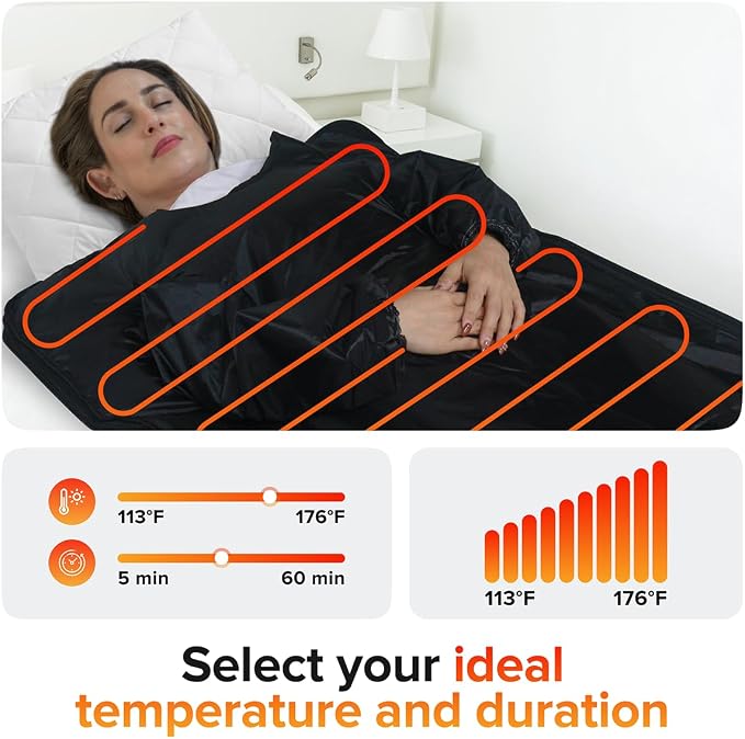 Portable Sauna Blanket with Arm Sleeves - Image 6