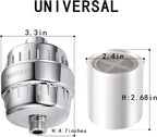 Universal Replacement Shower Filter Cartridge - Image 3