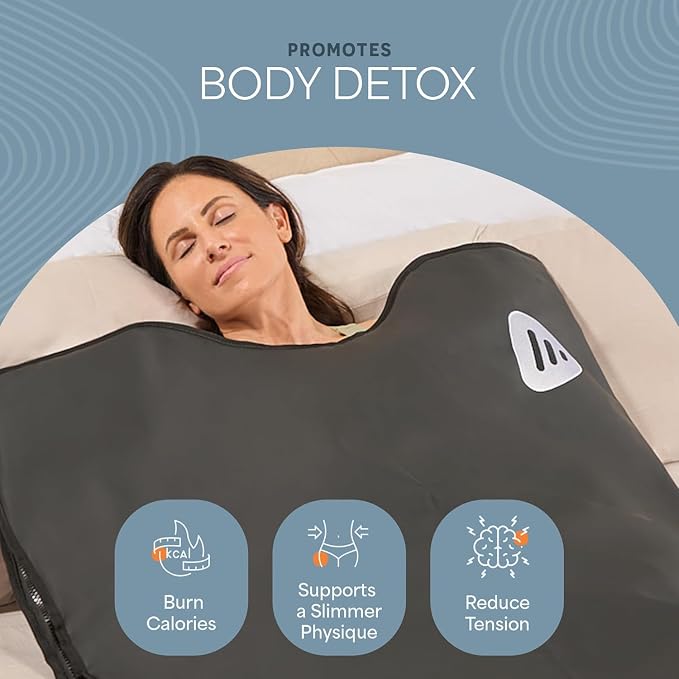 LifePro RejuvaWrap Infrared Sauna Blanket - Image 2