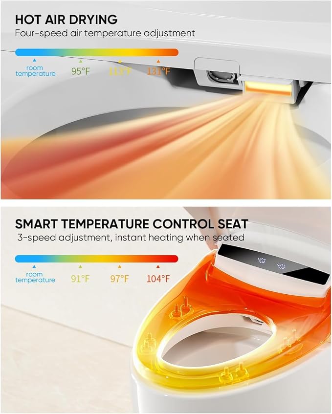 TDH Smart Toilet, Tankless Toilets - Image 3