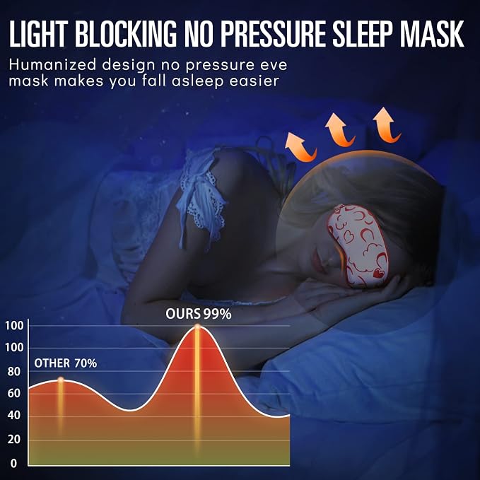 Sleep Mask w/Cooling Gel Eye Mask, Silk Eye Mask - Image 4