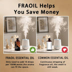 Amber Essential Oil, Amber Oil 4 Fl Oz 120ML - Image 7