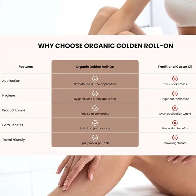 Organic Golden Castor Oil Roll-On - Image 7