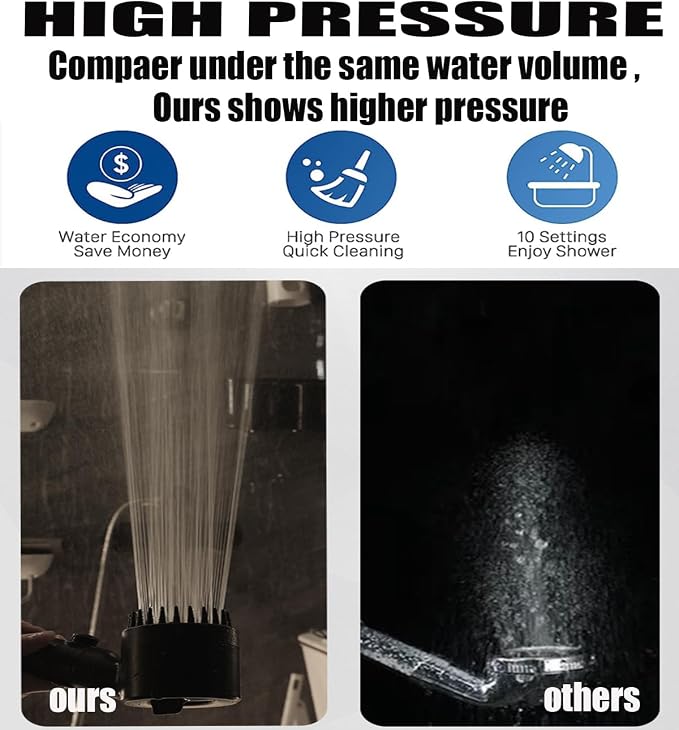 Shower Head with Handheld, Shower Heads High Pressure, High Flow Even with Low - Image 4
