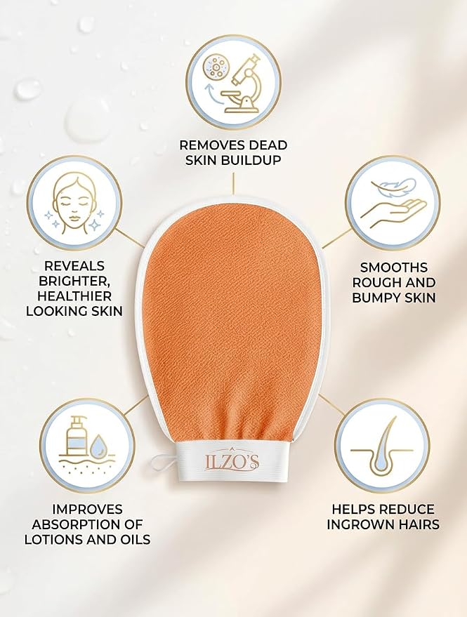 ILZO’S Original Exfoliating Mitt - Image 5