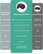 Heated Eye Mask for Dry Eyes, Electric Eye Mask - Image 2