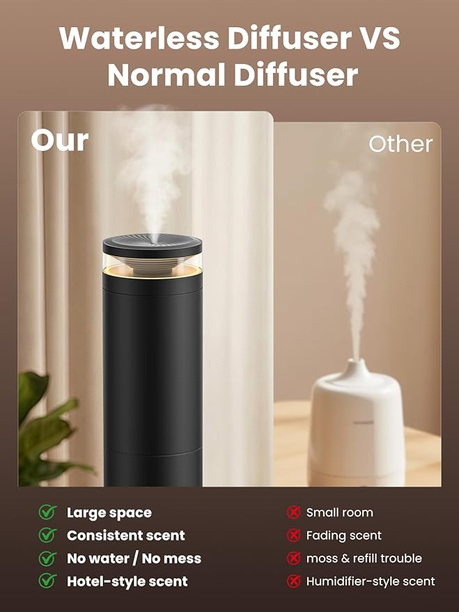 XEITIN Waterless Diffuser with 5 Hotel-inspried Scent Oil - Image 3