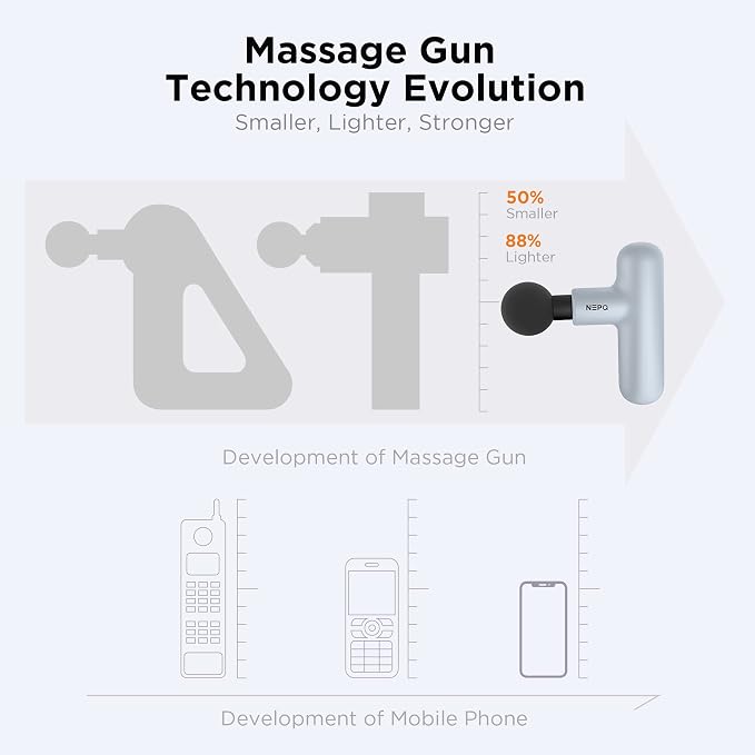 NEPQ Mini Massage Gun, SK6 Fascial Gun Portable Deep Tissue Percussion Muscle - Image 3