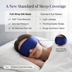 Silk Sleep Mask for Side Sleepers, 100% 22 Momme Mulberry Silk, Full Coverage - Image 3