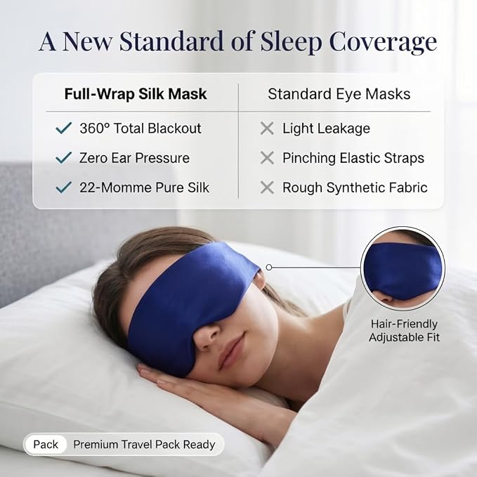 Silk Sleep Mask for Side Sleepers, 100% 22 Momme Mulberry Silk, Full Coverage - Image 3