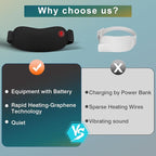 Portable Heating Pad Cordless Period Heating Pad - Image 8