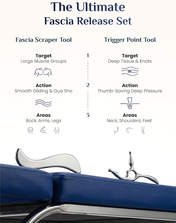 Rena Chris Trigger Point Massage Tool & Muscle Scraper Tool, Stainless Steel - Image 2