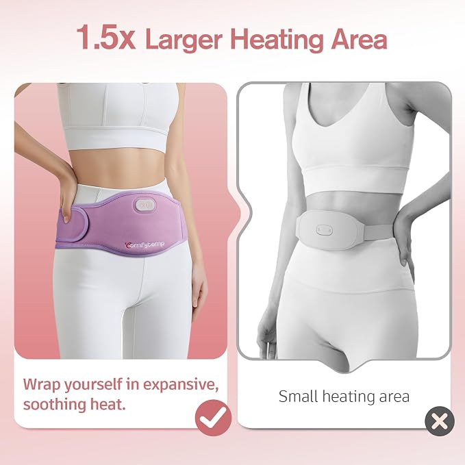 Comfytemp Portable Belly and Back Heating Pad - Image 4
