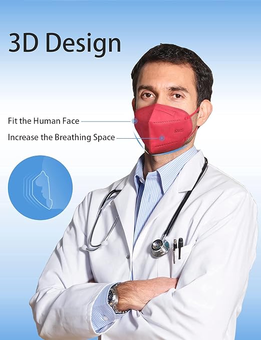 HUHETA KN95 Face Mask 60 PCs, 5-Ply Safety Masks - Image 5