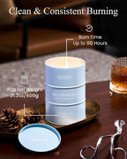 M&SENSE Sea Minerals Scented Candles Ocean Large, Natural Soy Candles 21.2oz - Image 4