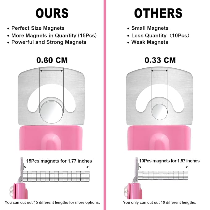 Light Pink Premium Nail Clippers - Image 6