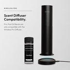 Aroma360 - Graceland Pro Pod 50ML - Image 6