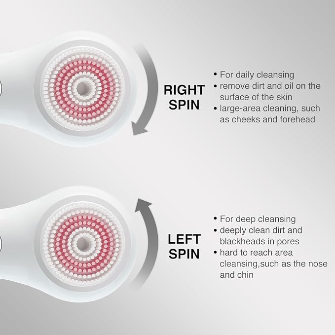UMICKOO Electric Facial Cleansing Brush, 2-Way Rotating Face Scrubber - Image 4