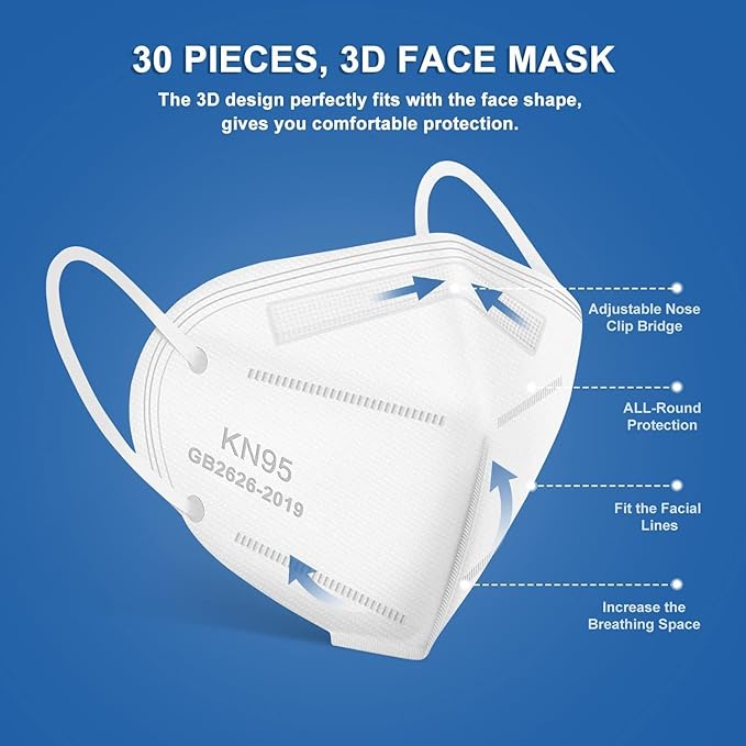 KN95 Face Mask, KN95 Mask, Cup Masks Breathable 5-Layer Filter Efficiency≥95% - Image 3