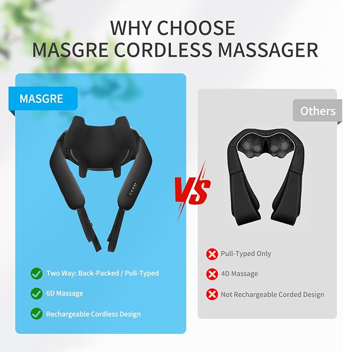Shiatsu Neck Massager for Pain Relief Deep Tissue, Cordless Shoulder and Back - Image 7