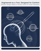 Winyoung Head Massager Scalp, Electric Scalp Massager - Image 3