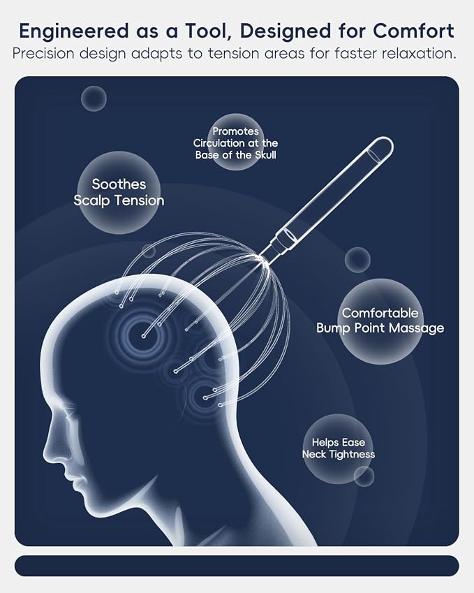 Winyoung Head Massager Scalp, Electric Scalp Massager - Image 3