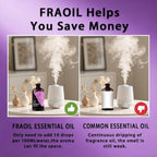Lilac Essential Oil, Lilac Oil 4 Fl Oz 120ML - Image 7