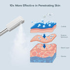 Paddie Professional 3 in 1 Facial Steamer on Wheels - Image 3