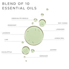 OLVERUM - Natural Bath Oil | Vegan, Cruelty-Free, Revitalizing Clean Beauty - Image 3
