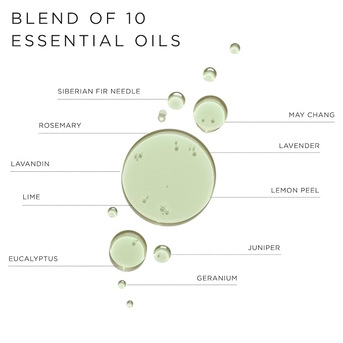 OLVERUM - Natural Bath Oil | Vegan, Cruelty-Free, Revitalizing Clean Beauty - Image 3