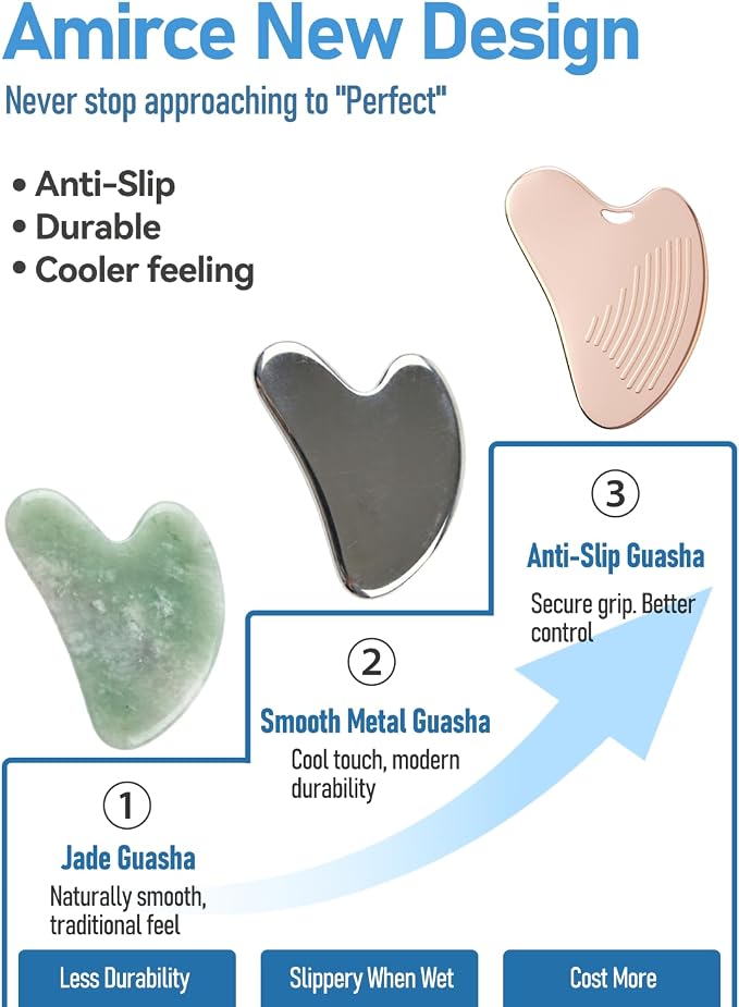 Non-Slip Grip Stainless Steel Gua Sha Tool - Image 2