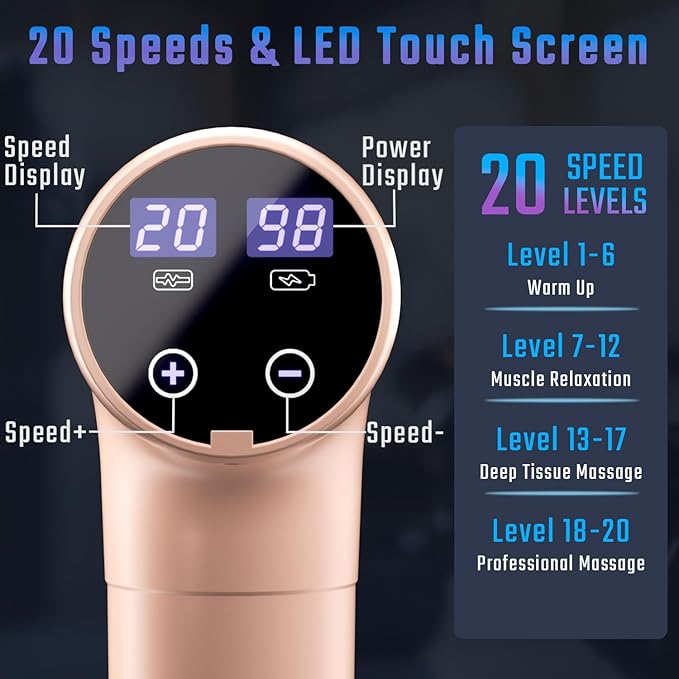 cotsoco Massage Gun Deep Tissue, Mothers Day Gifts - Image 2