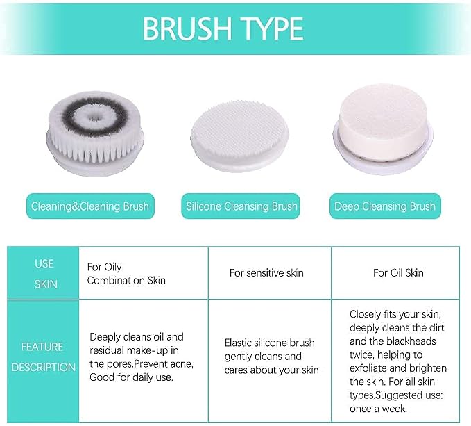 TOUCHBeauty Facial Cleansing Brush 3pcs Replacements - Image 2