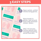 Patchology Rosé Fingers Renewing Hand Mask - Image 4