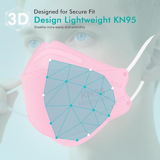 LEMENT KN95 Face Masks - Image 4
