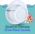 SlipX Solutions Bottomless Bath, Essential Overflow Drain Cover - Image 7
