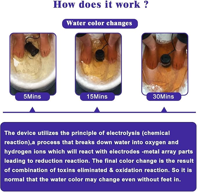 Ionic Foot Bath Detox Machine - Image 5