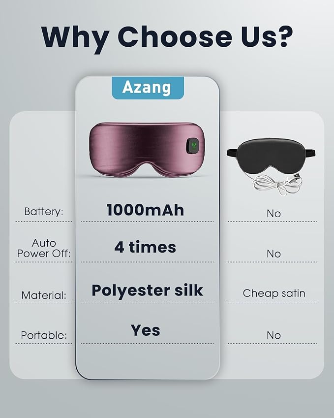 Heated Eye Mask - Image 5