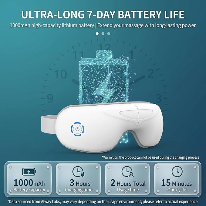 STRIDEFLOW Gentle Eye Massager for Dry Eye & Migraine Relief, LIGHT Air - Image 7