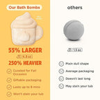 Pumpkin Spice Latte Bath Bomb for Women & Girls – Luxury Fall Bath Bombs - Image 6
